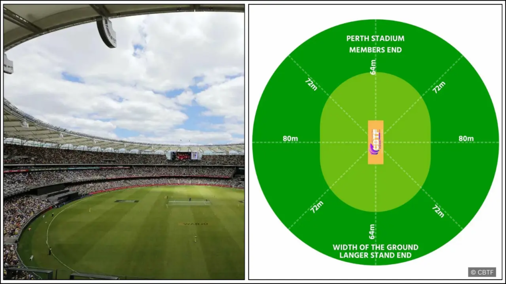 Optus Stadium - ऑप्टस स्टेडियम