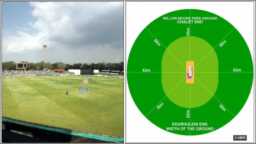 Willowmoore Park Benoni - विलोमूर पार्क बेनोनी